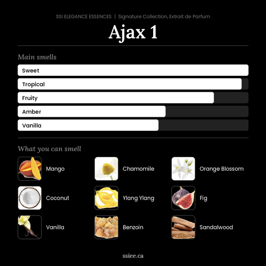 Ajax 1