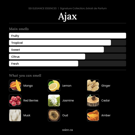 Ajax