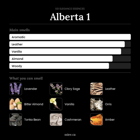 Alberta 1