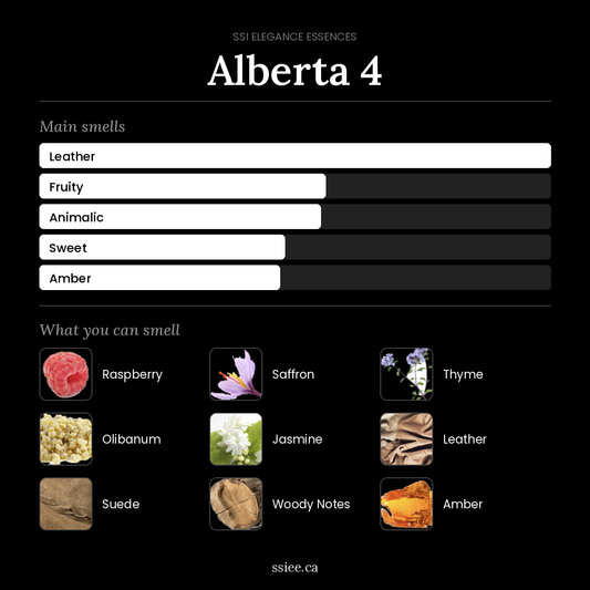 Alberta 4
