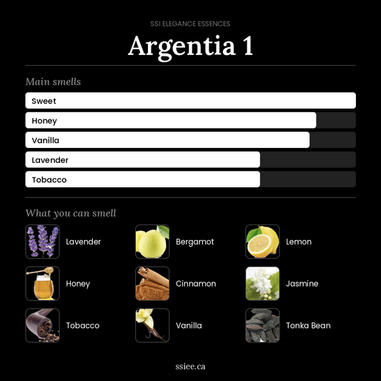 Argentia 1