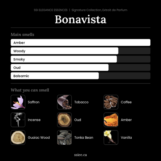 Bonavista