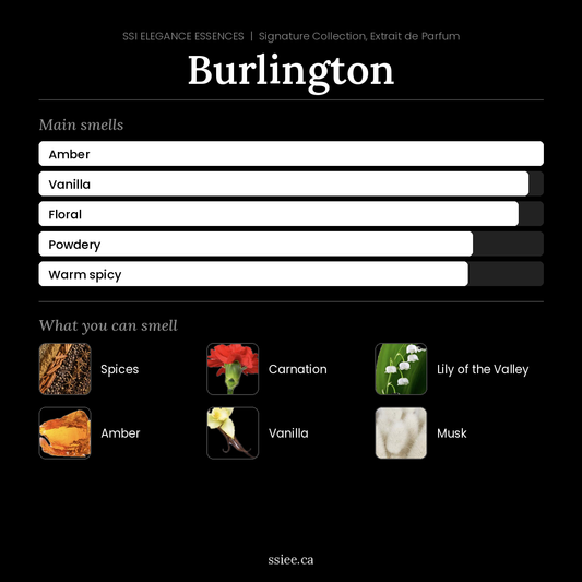 Burlington