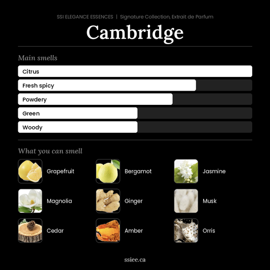Cambridge