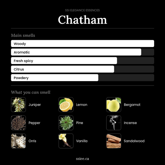 Chatham