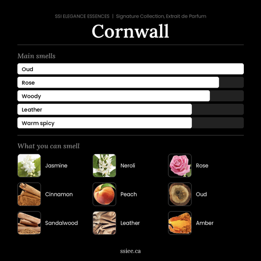 Cornwall