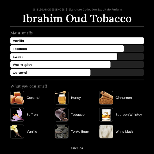 Ibrahim Oud Tobacco