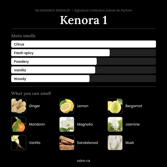 Kenora 1