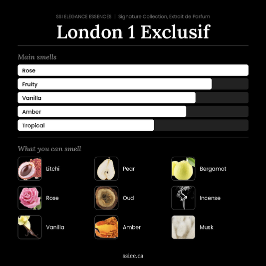 London 1 ( Exclusif )