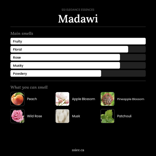 Madawi
