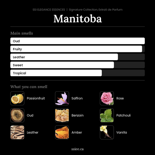 Manitoba