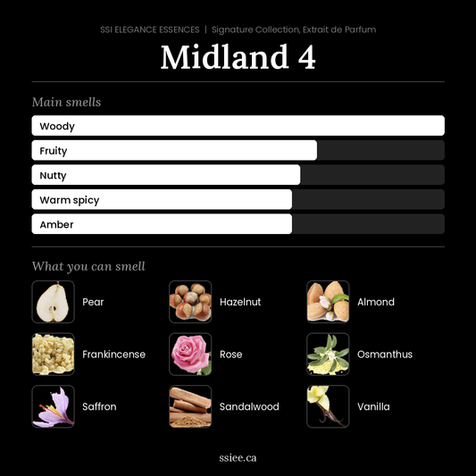 Midland 4