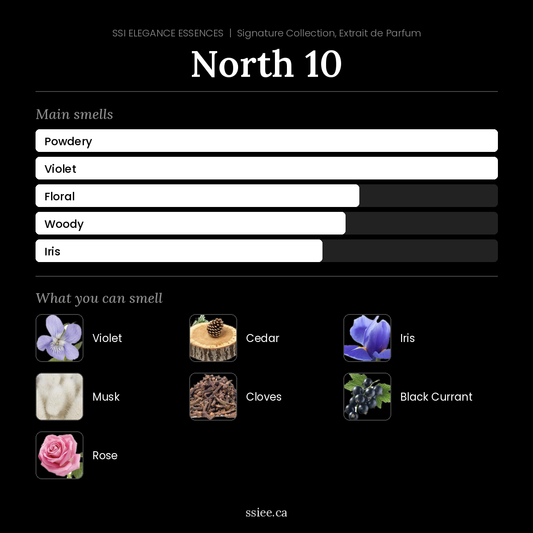 North 10