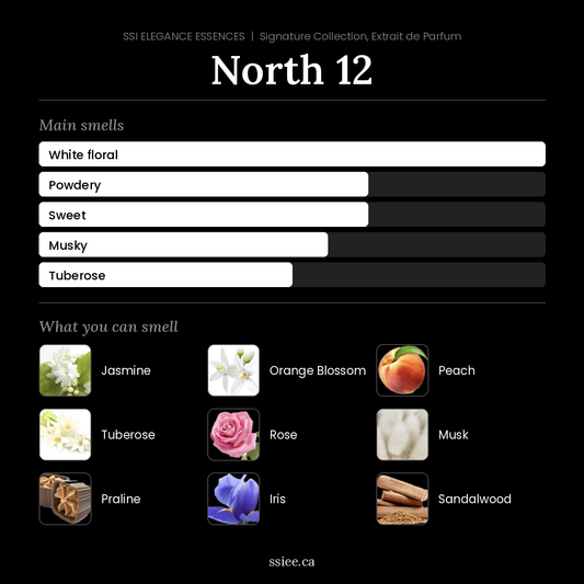 North 12