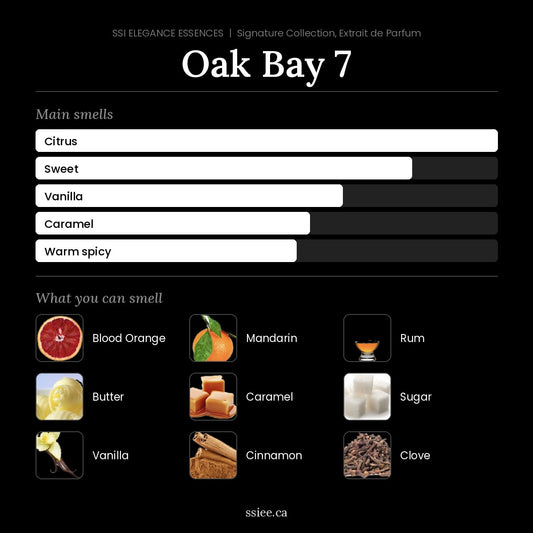 Oak Bay 7 at a glance