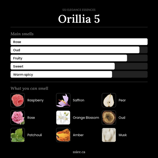Orillia 5