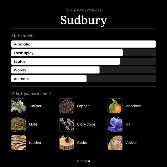 Sudbury