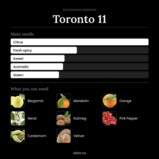 Toronto 11