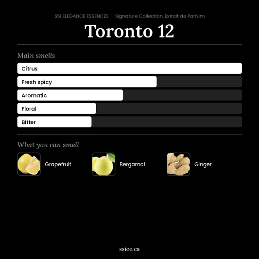 Toronto 12