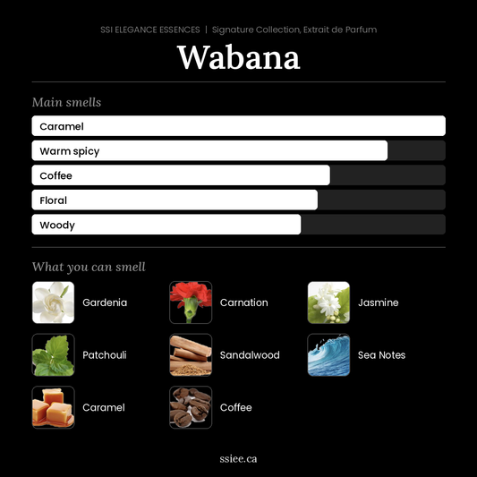 Wabana