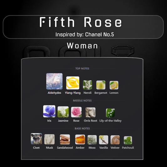 Fifth Rose