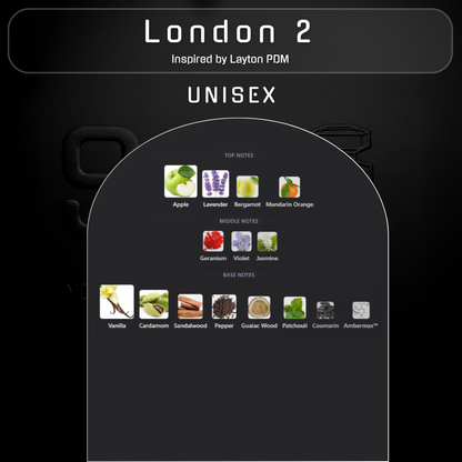 London 2