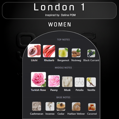 London 1