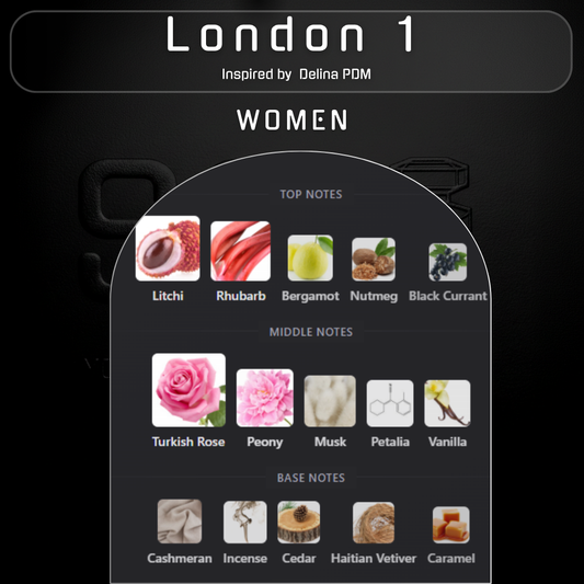 London 1