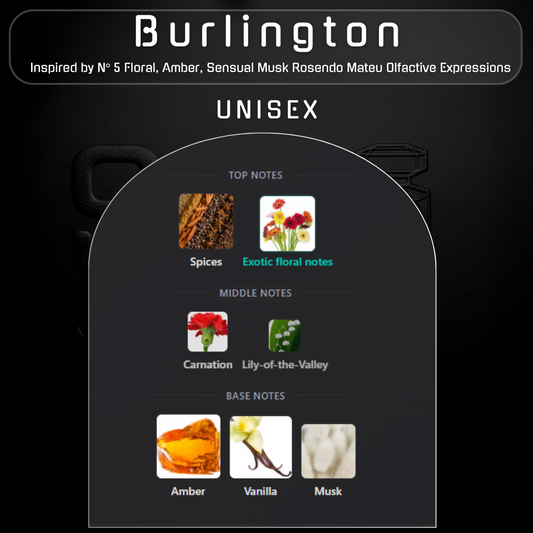 Burlington