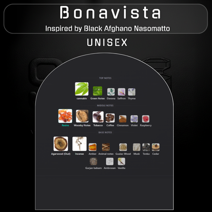 Bonavista