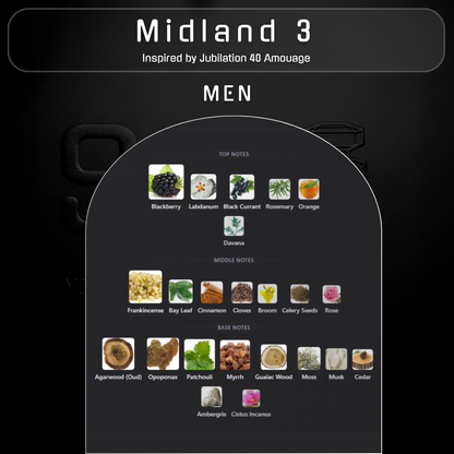 Midland 3
