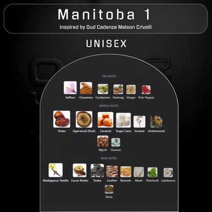Manitoba 1