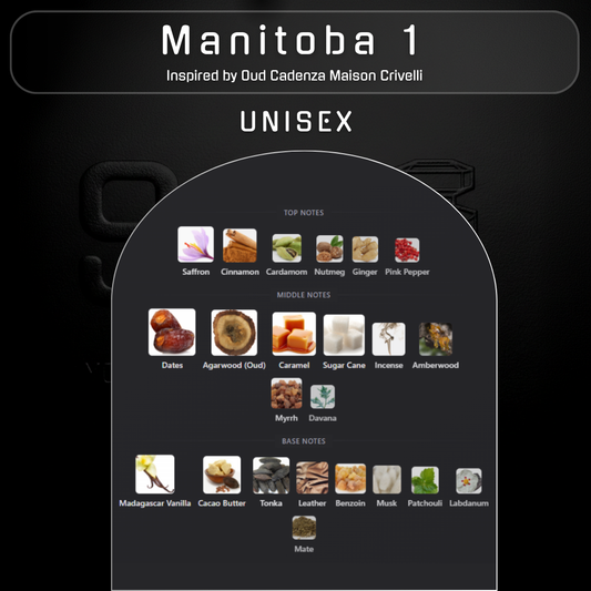 Manitoba 1