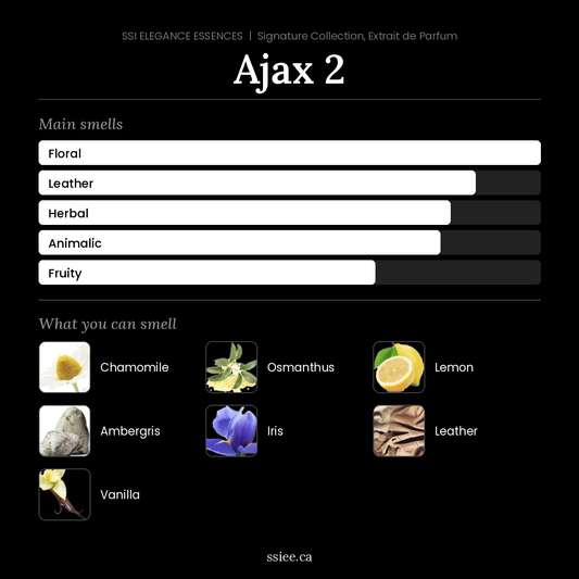 Ajax 2