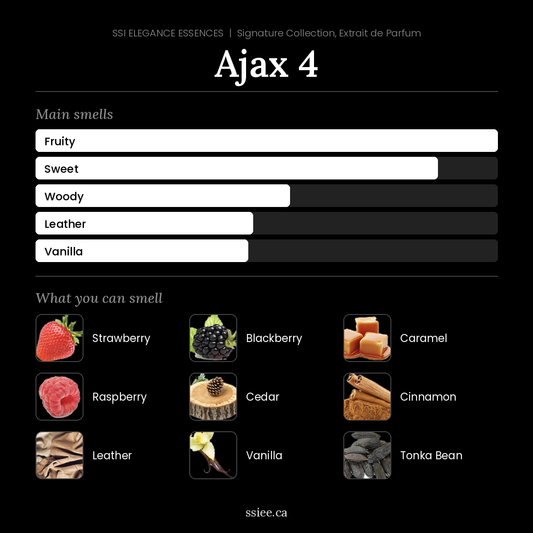 Ajax 4