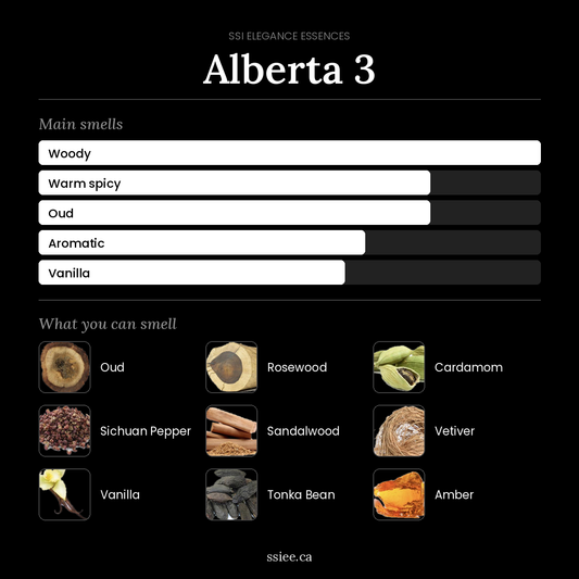Alberta 3