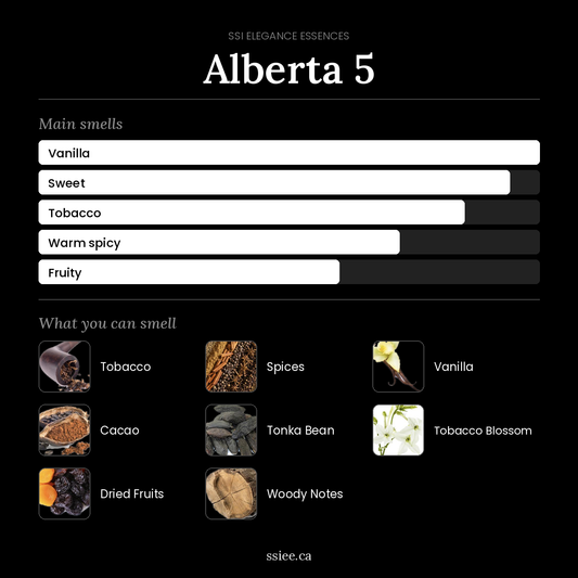 Alberta 5