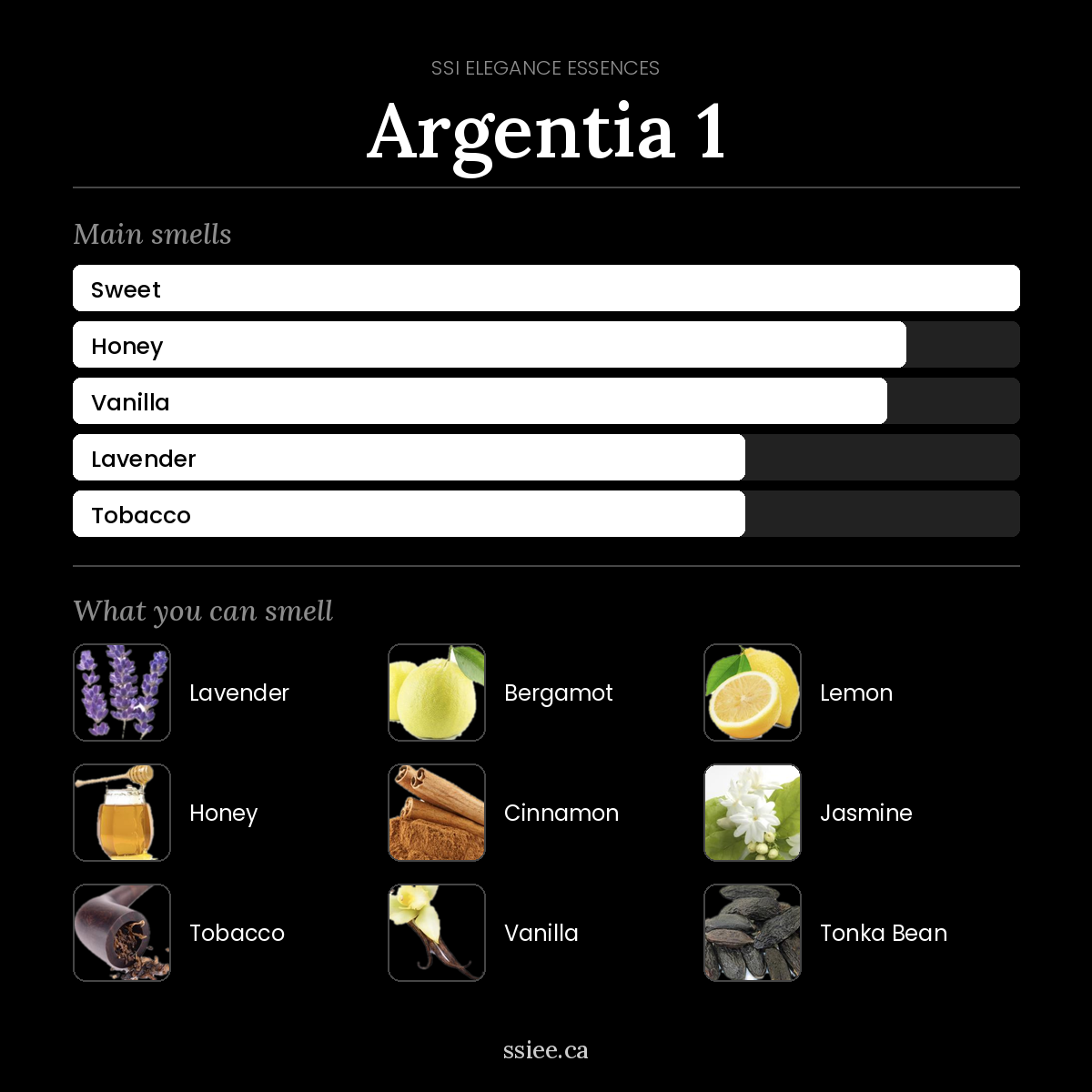 Argentia 1