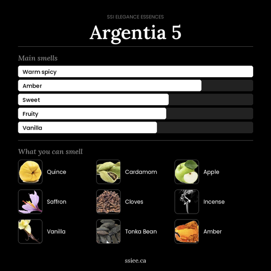 Argentia 5