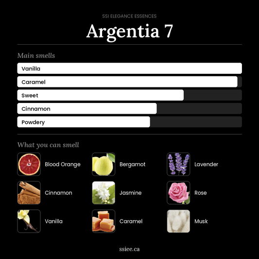 Argentia 7