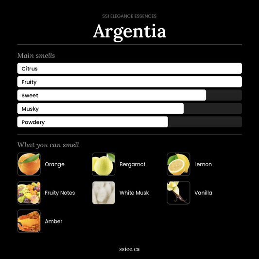 Argentia
