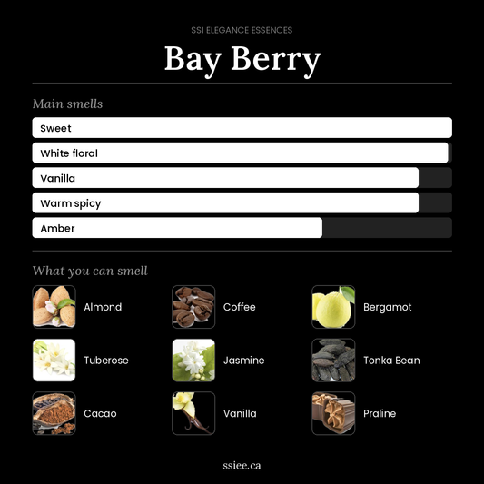 Bay Berry