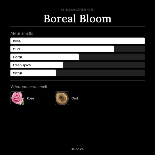 Boreal Bloom