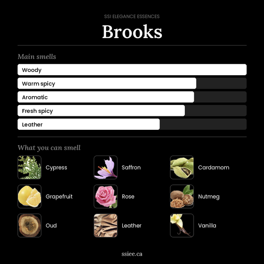 Brooks