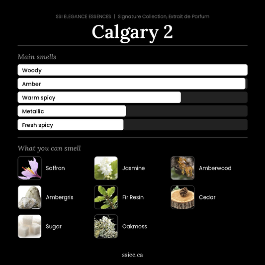 Calgary 2 ( Signature Edition )