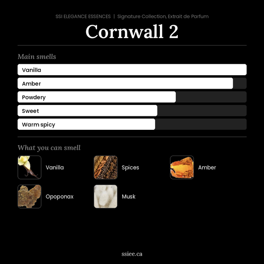 Cornwall 2
