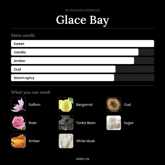 Glace Bay