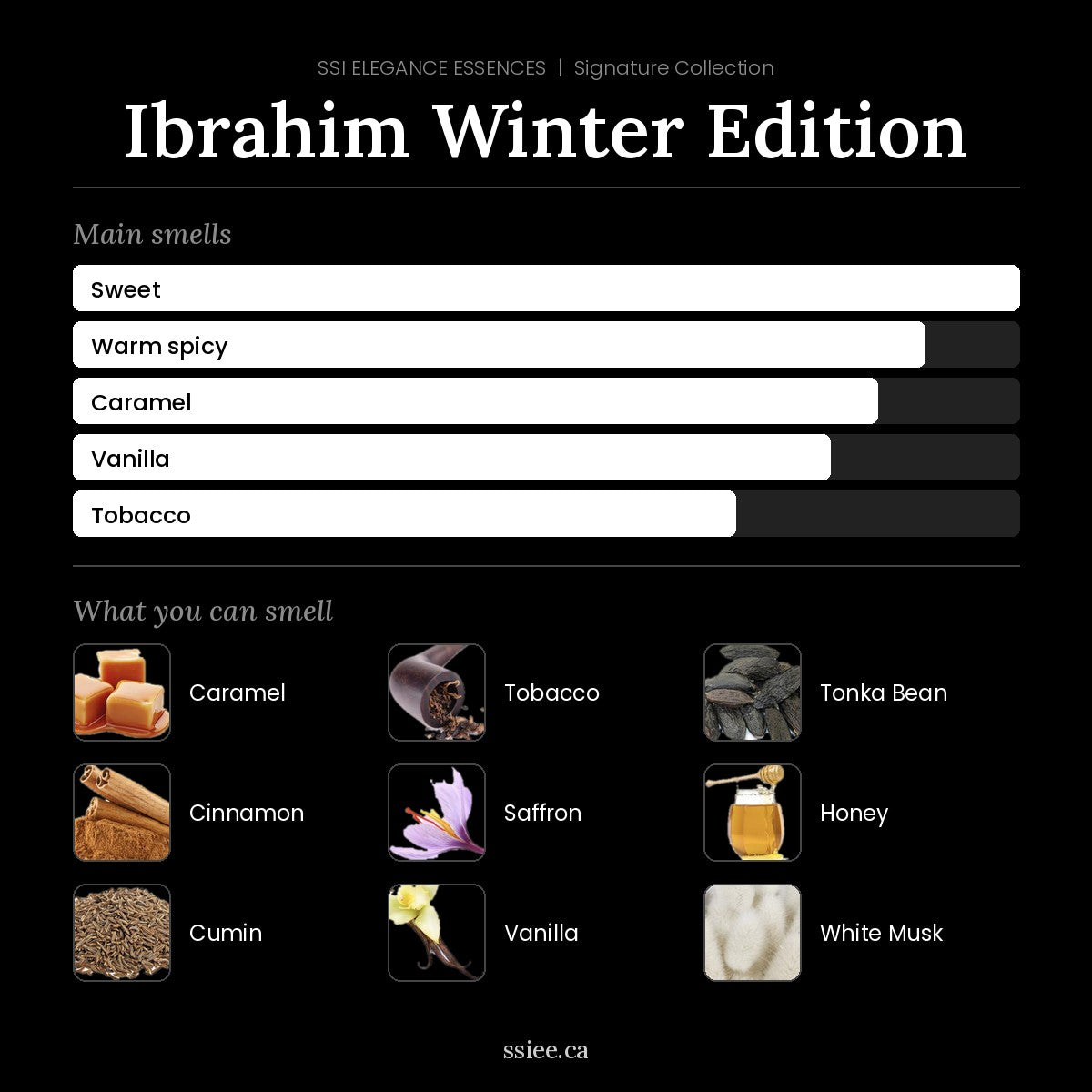 Ibrahim Winter Edition at a glance