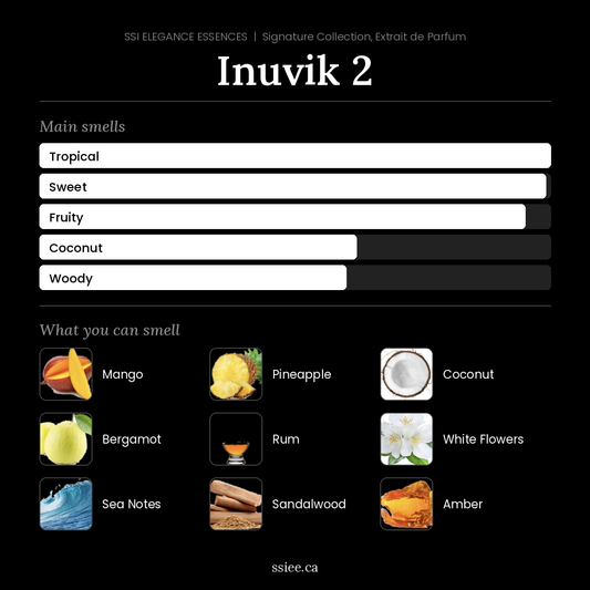 Inuvik 2
