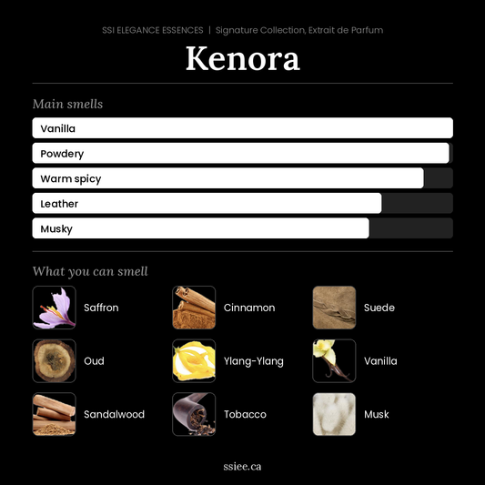 Kenora